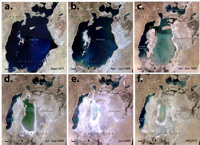 Aral Sea Water Loss